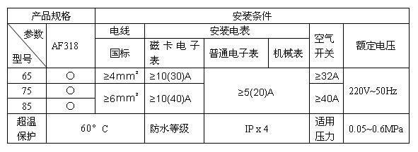 哈博AF318 數字恒溫技術，引領即熱節能新體驗